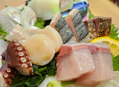 こてまり: masaｃひゃんさんの2025年01月05日の1枚目の投稿写真