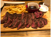江戸堀ＢＥＥＦ: かえるさんの2020年05月24日の2枚目の投稿写真