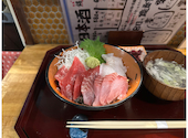 江戸天ぷら屋台酒場 十六文: ラームイさんの2026年04月30日の2枚目の投稿写真