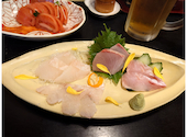 どぜう季節料理　大門: ゆきおとこさんの2026年05月の1枚目の投稿写真