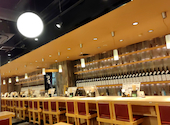 テング酒場 銀座店 炭火串焼: カジュカさんの2026年05月13日の3枚目の投稿写真