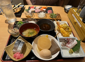 三ノ宮高架下大衆酒場 いのうえ: もちこさんの2026年08月03日の1枚目の投稿写真