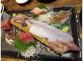 惣や SO-YA 手取本町店: さるさんの2024年11月24日の1枚目の投稿写真