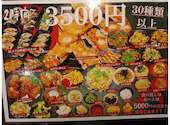 餃子工房 ちびすけ 阿倍野橋店: りょう８１５さんの2026年08月22日の2枚目の投稿写真