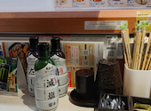 かっぱ寿司 新小岩ルミエール店: 多保さんの2026年08月22日の1枚目の投稿写真