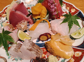 旬味食彩佳乃: lakshmiさんの2026年08月12日の1枚目の投稿写真
