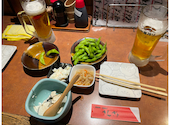 きんぎょ 京都: けいちゃんさんの2026年06月15日の1枚目の投稿写真