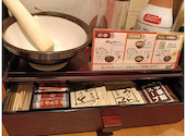 しゃぶしゃぶ　すき焼　どん亭　武蔵浦和店: けいちゃんさんの2026年09月01日の3枚目の投稿写真