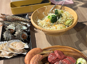 THE SKY RESORT BBQ SOGO ザ スカイリゾート バーベキュー ソゴウ 大宮: じゅりなさんの2026年03月21日の1枚目の投稿写真