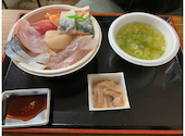 古川市場 青森魚菜センター: シャインさんの2026年07月31日の1枚目の投稿写真