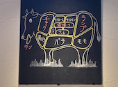 ステーキハウス魔法のらんぷ 菊水店: minさんの2025年05月11日の2枚目の投稿写真