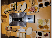 串家物語 セレオ八王子店: ころさんの2026年08月31日の1枚目の投稿写真