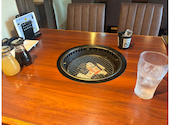 牛角 巣鴨店: そうそうさんの2026年08月01日の1枚目の投稿写真