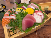 食楽部屋 居酒屋 みなみ 本店: チシロさんの2026年08月13日の2枚目の投稿写真