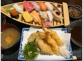 魚匠 神戸 隆明 北野坂本店: りんさんの2026年04月30日の1枚目の投稿写真