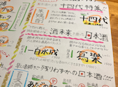 酒と肴と男と女 れん: ちゃり乙さんの2026年09月14日の3枚目の投稿写真