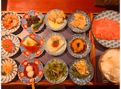 肉匠 牛虎 心斎橋店: わんたさんの2026年07月16日の1枚目の投稿写真