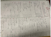魚や　しるし: Fさんの2025年05月の1枚目の投稿写真