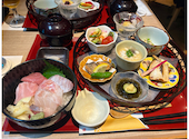 近畿大学水産研究所 グランフロント大阪店: みかんさんの2026年08月20日の1枚目の投稿写真