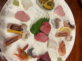 旬菜山元: フクシさんの2026年06月07日の1枚目の投稿写真