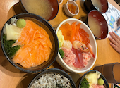 小樽ポセイ丼 堺町総本店: みんこさんの2026年08月24日の1枚目の投稿写真