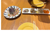 せんぬき。: ケジさんの2026年08月29日の2枚目の投稿写真