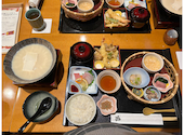和食うおまん 都ホテル京都八条店: クーニャンさんの2025年03月04日の1枚目の投稿写真