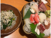 みやもと 本店: みかんさんの2026年09月02日の3枚目の投稿写真