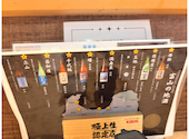創菜酒楽 静月: ばたこさんさんの2026年09月25日の2枚目の投稿写真