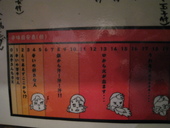 ばくだん屋 土橋店: chocoさんの2008年11月01日の3枚目の投稿写真