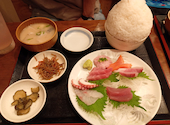 大衆食堂 定食のまる大 府中店: みつさんの2026年08月28日の1枚目の投稿写真