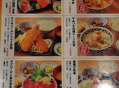 焼鳥スタンド コジローさん 小虎小路店: ｋｒｔさんの2026年08月11日の3枚目の投稿写真