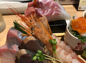肉と魚がうまい酒場 ニューツルマツ 京橋店: ゆうさんの2026年06月02日の2枚目の投稿写真