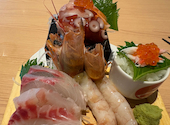 肉と魚がうまい酒場 ニューツルマツ 京橋店: ゆうさんの2026年08月20日の1枚目の投稿写真
