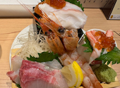 肉と魚がうまい酒場 ニューツルマツ 京橋店: ゆうさんの2026年09月03日の1枚目の投稿写真