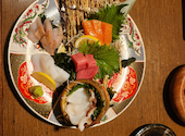 北の家族 なんば千日前店: まゆみさんの2026年04月20日の2枚目の投稿写真