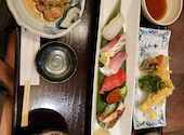 和食うおまん あべのハルカス店: まゆみさんの2026年08月28日の3枚目の投稿写真