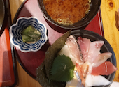 マルサ水産 名古屋本店: 足立京子さんの2026年08月22日の2枚目の投稿写真