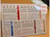 うな菊: くまきちさんの2026年07月30日の3枚目の投稿写真