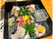 海鮮原始焼 ろば炭魚 赤羽本店: さみさんの2026年07月31日の1枚目の投稿写真