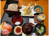 旭川お城の鯉寿し: チハルさんの2025年01月26日の2枚目の投稿写真