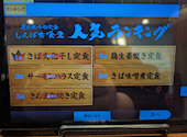 炭火焼干物 しんぱち食堂 福岡パルコ店: 178さちえさんの2026年04月02日の3枚目の投稿写真