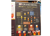 ヱビスバー 博多一番街店: 花月さんの2026年07月28日の2枚目の投稿写真