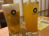 旨い魚とレモンサワー トロ匠 川崎店: ちゅらさんの2026年05月06日の2枚目の投稿写真