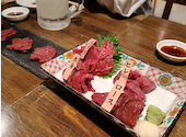 柏の馬肉屋 馬喰ろう: minatyさんの2026年07月19日の1枚目の投稿写真
