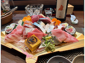 居酒屋美々 すすきの本店: しろーさんの2026年04月16日の2枚目の投稿写真