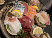 北海道海鮮居酒屋 いろりあん 大通本店: リュウイチさんの2026年04月07日の2枚目の投稿写真