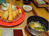 東京恵比寿 串亭 大名古屋ビルヂング3階: キティさんの2026年06月01日の2枚目の投稿写真