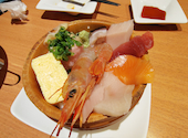 魚民 伊豆長岡駅前店: キャンディさんの2026年04月18日の1枚目の投稿写真