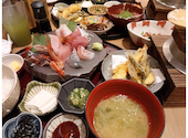 釜炊きごはん銀シャリ魚と肉時々お酒: ゆーたさんの2026年10月08日の2枚目の投稿写真